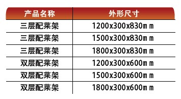 0-详细参数.jpg