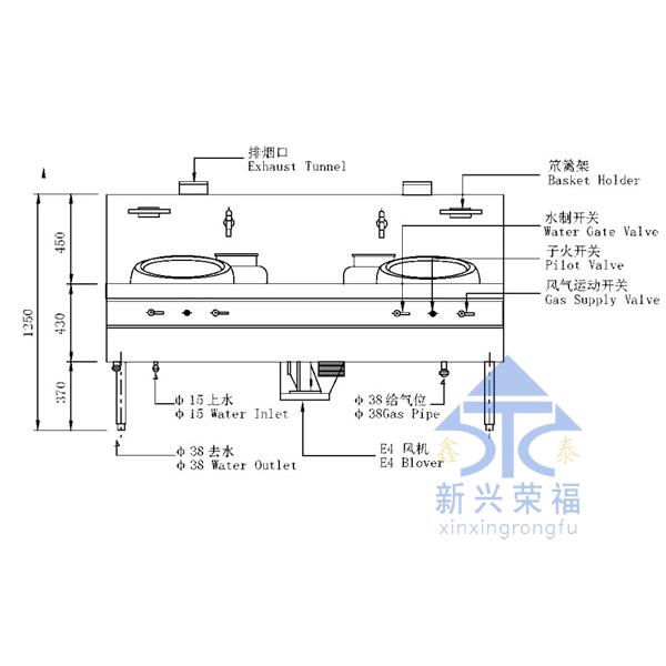 四眼鼓风灶尺寸图（前）