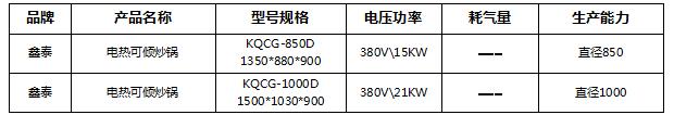 电热可倾炒锅1.jpg